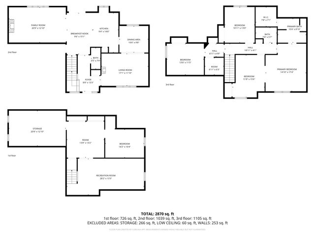 900 Prairie View Drive, West Des Moines, IA 50266