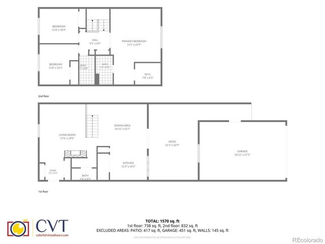 815 S Youngfield Ct, Denver, CO 80228