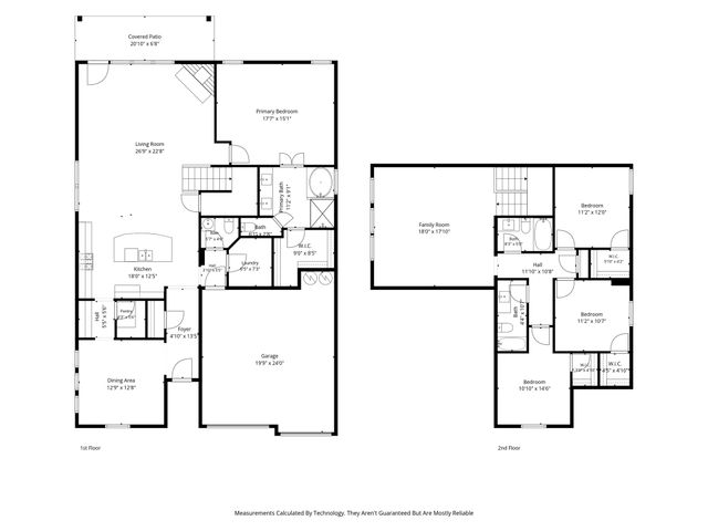 5444 Strong Stead Drive, Fort Worth, TX 76123