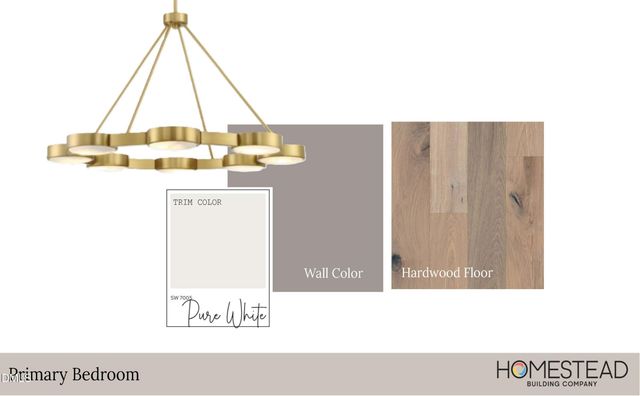 4112 Rockingham Drive, Raleigh, NC 27609