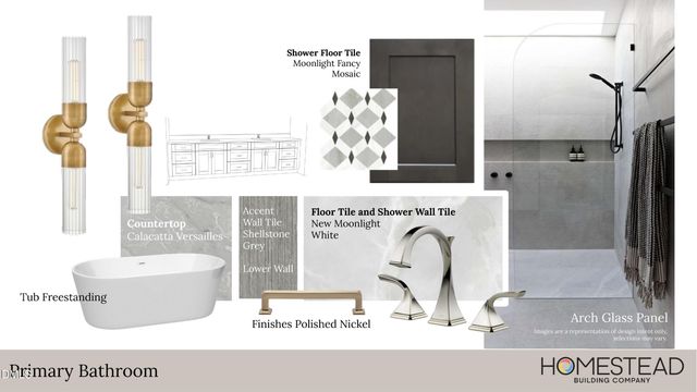 4112 Rockingham Drive, Raleigh, NC 27609