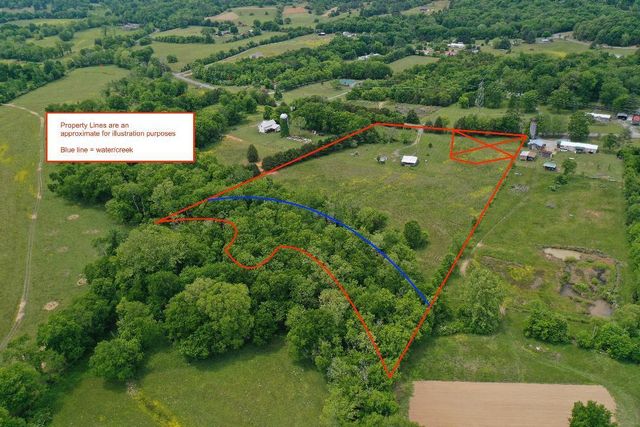 1597 Goodfield Road, Decatur, TN 37322