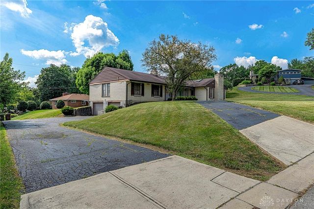 5282 Rahway Court, Clayton, OH 45415