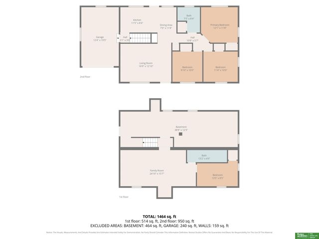 6409 N 63 Street, Omaha, NE 68104