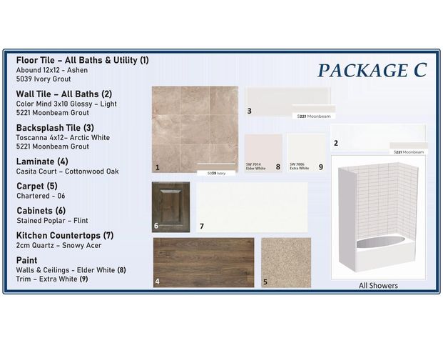 3200-3202 Long Rope Lane, Denton, TX 76205