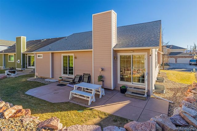 1310 Bison Ridge Drive, Colorado Springs, CO 80919