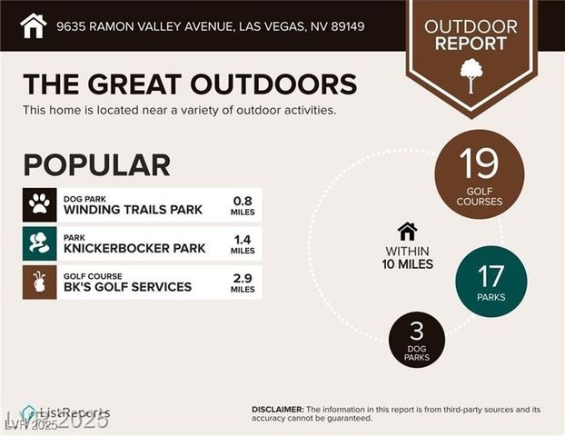 9635 Ramon Valley Avenue, Las Vegas, NV 89149