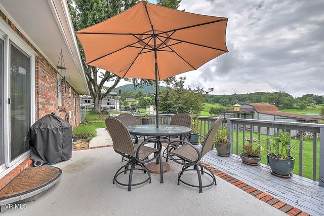 244 Sunrise Drive, Elizabethton, TN 37643