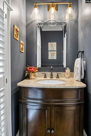 1492 Fulmer Road, Blythewood, SC 29016