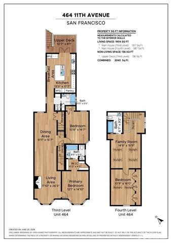 464 11th Avenue, San Francisco, CA 94121