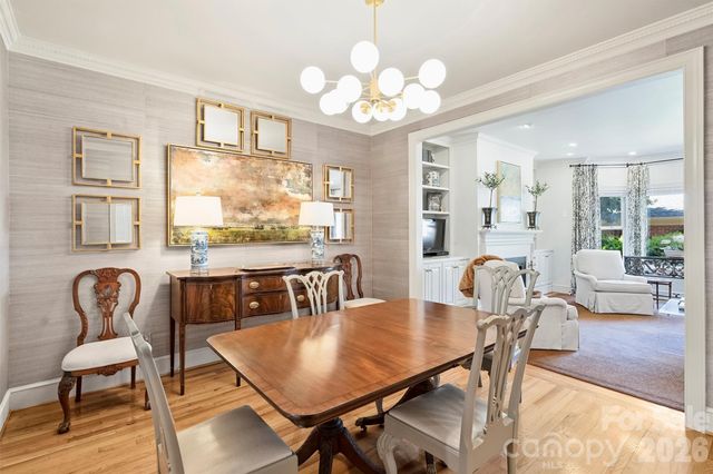 2320 Selwyn Avenue, Charlotte, NC 28207