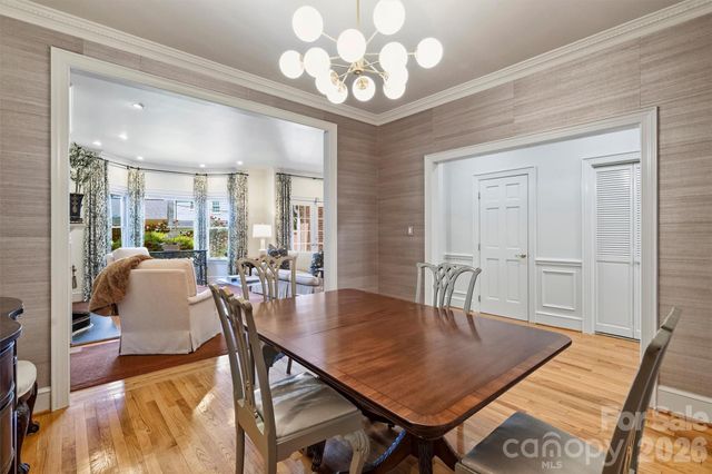 2320 Selwyn Avenue, Charlotte, NC 28207