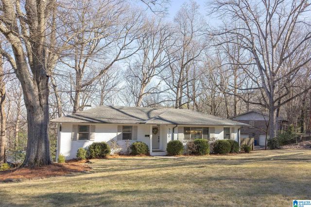 5100 CLAIRMONT AVENUE S, Birmingham, AL 35222