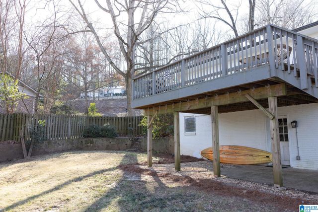 5100 CLAIRMONT AVENUE S, Birmingham, AL 35222