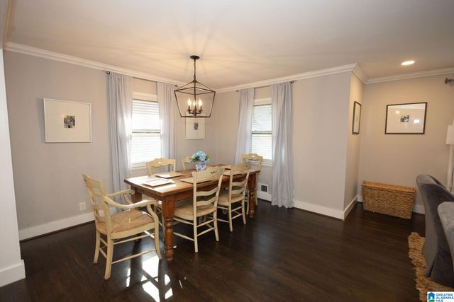 5100 CLAIRMONT AVENUE S, Birmingham, AL 35222