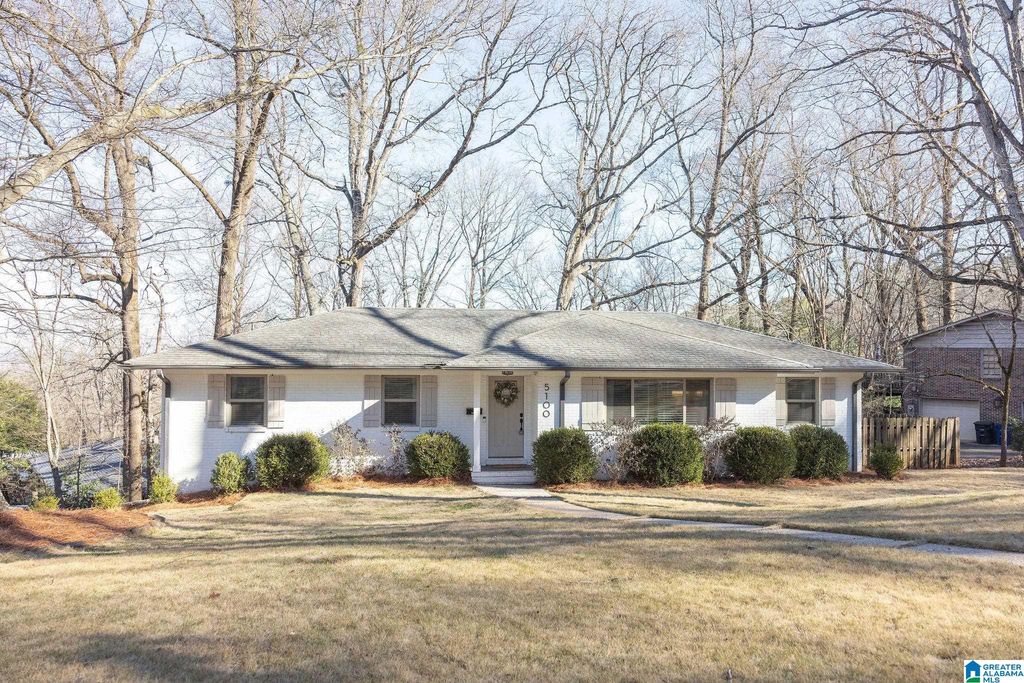 5100 CLAIRMONT AVENUE S, Birmingham, AL 35222