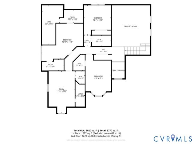 3700 Bremerton Dr, Henrico, VA 23233