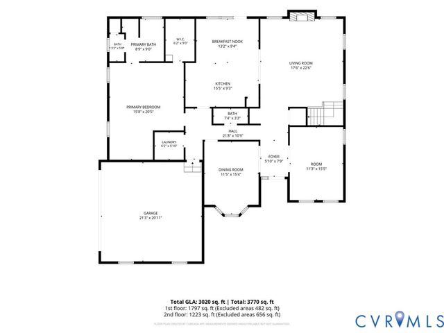 3700 Bremerton Dr, Henrico, VA 23233