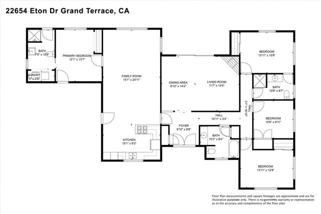 22654 Eton Drive, Grand Terrace, CA 92313