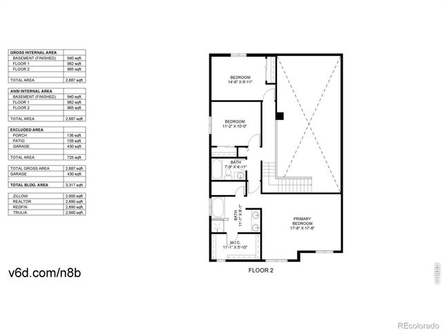 9675 Kendall Court, Broomfield, CO 80021