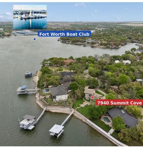7940 Summit Cove, Fort Worth, TX 76179