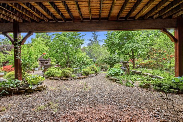 1309 Licklog Hollow Road, Sevierville, TN 37876