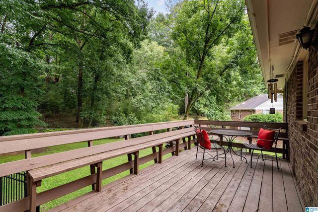1505 BLIND BROOK LANE, Vestavia Hills, AL 35216