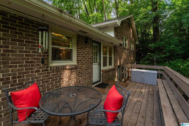 1505 BLIND BROOK LANE, Vestavia Hills, AL 35216