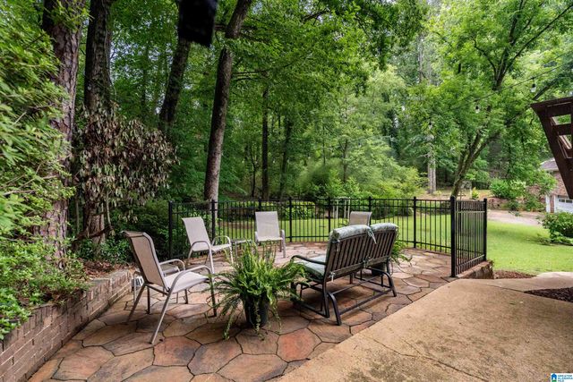 1505 BLIND BROOK LANE, Vestavia Hills, AL 35216