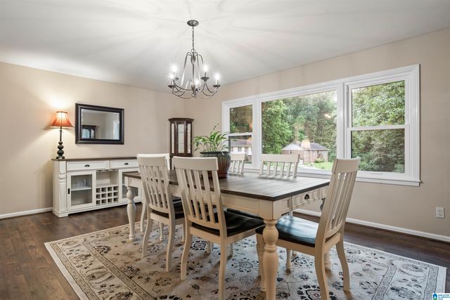 1505 BLIND BROOK LANE, Vestavia Hills, AL 35216