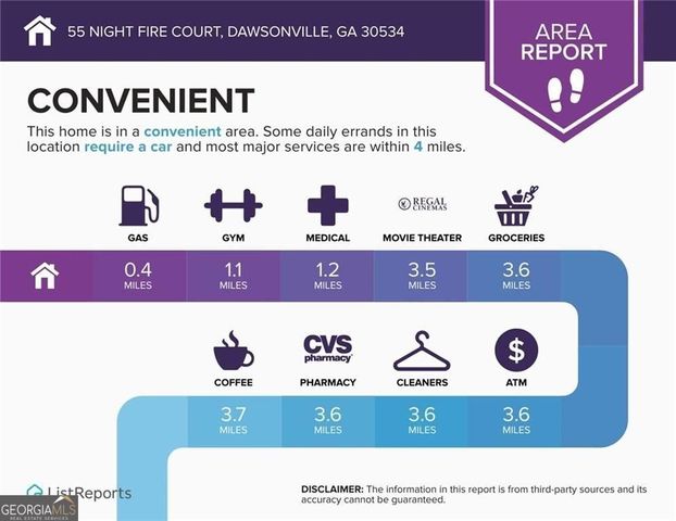 55 Night Fire Court, Dawsonville, GA 30534