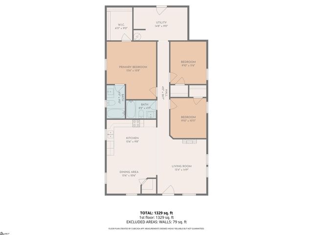 238 Foster Street, Anderson, SC 29625