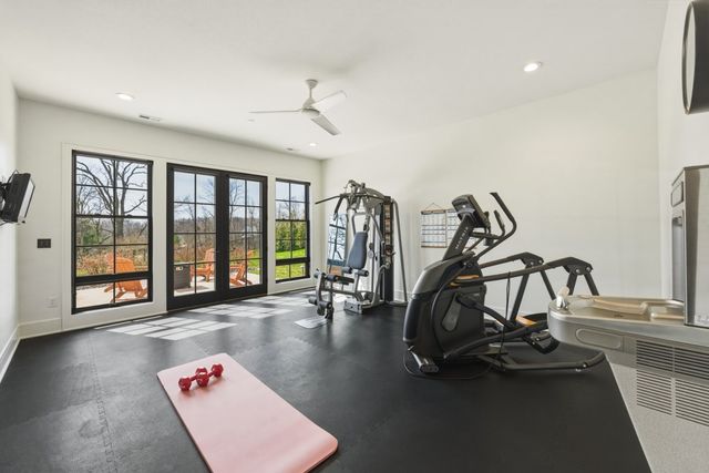 3618 Oakmont Court, West Des Moines, IA 50265