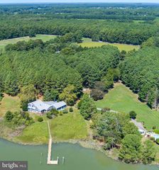 8095 CHURCH NECK ROAD, Saint Michaels, MD 21663