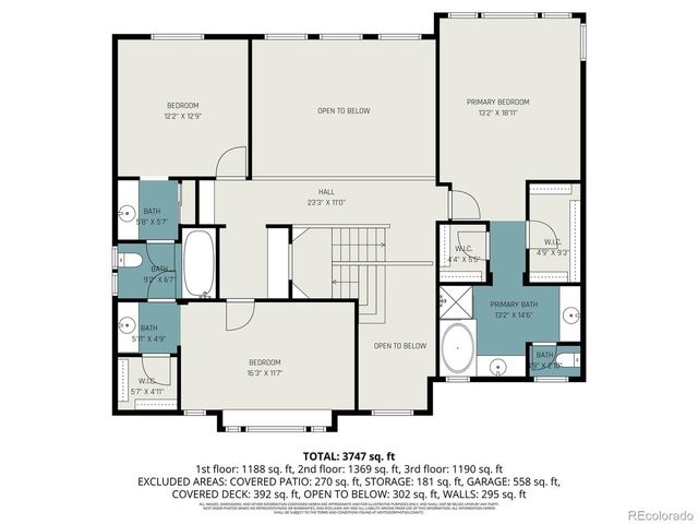3307 Sturbridge Dr, Highlands Ranch, CO 80129