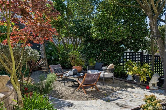 90 Entrada Court, San Francisco, CA 94127