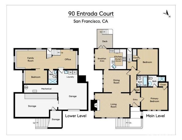 90 Entrada Court, San Francisco, CA 94127