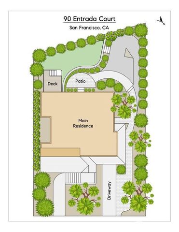 90 Entrada Court, San Francisco, CA 94127