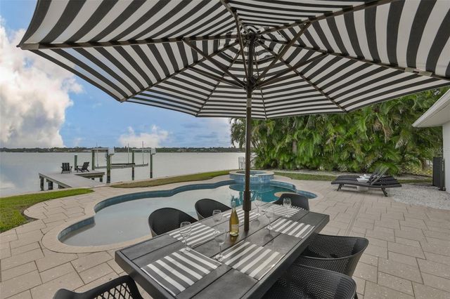 387 12TH AVENUE, Indian Rocks Beach, FL 33785