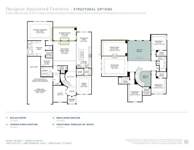 1308 Redbrick Lane, Northlake, TX 76247