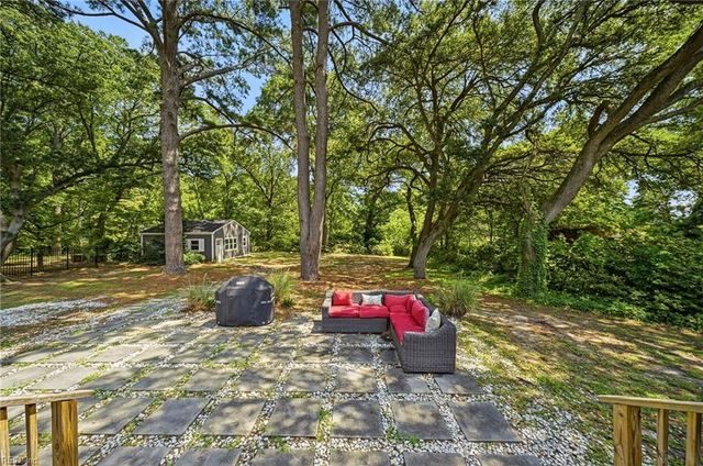 7077 Kirby CRES, Norfolk, VA 23505
