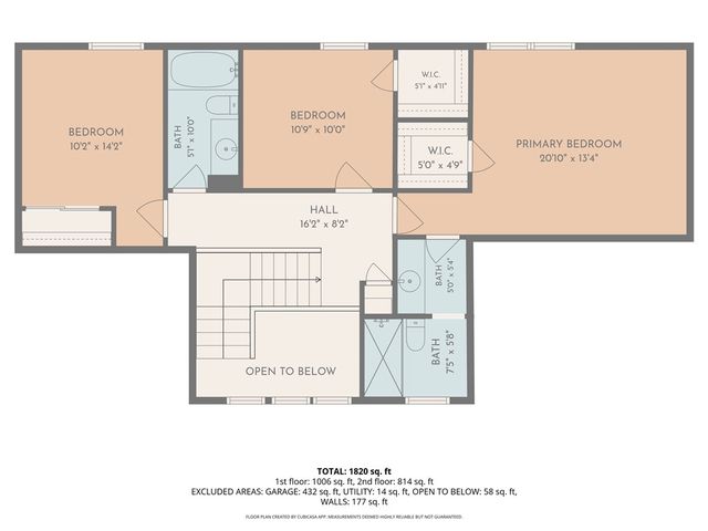 2421 Rossini Road, Miami Twp, OH 45459