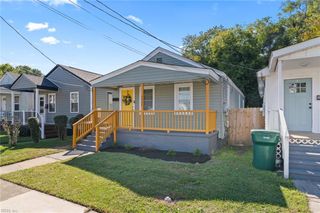 2207 Marshall AVE, Newport News, VA 23607