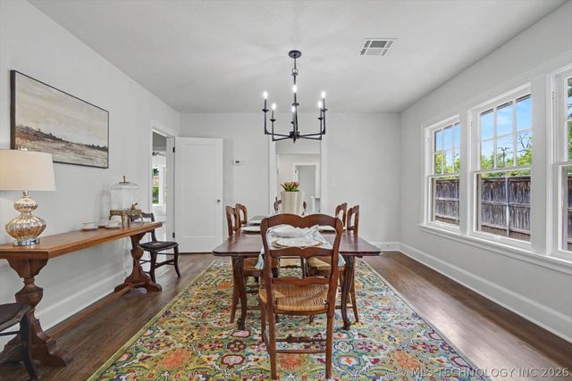1814 E 17th Street, Tulsa, OK 74104