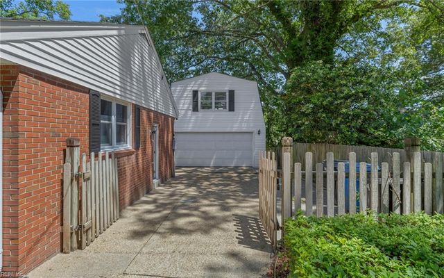 1145 Sherry AVE, Virginia Beach, VA 23464