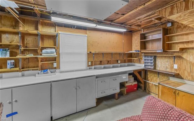 1145 Sherry AVE, Virginia Beach, VA 23464