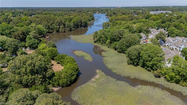 1145 Sherry AVE, Virginia Beach, VA 23464