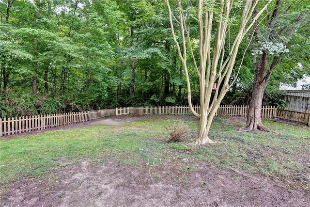 108 Candlestick PL, Williamsburg, VA 23185