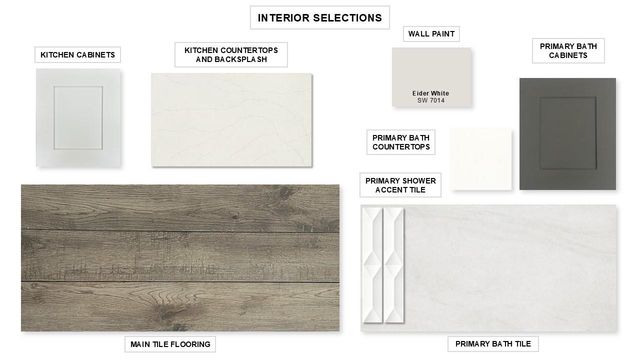 182 Kingswood DR, Bastrop, TX 78602