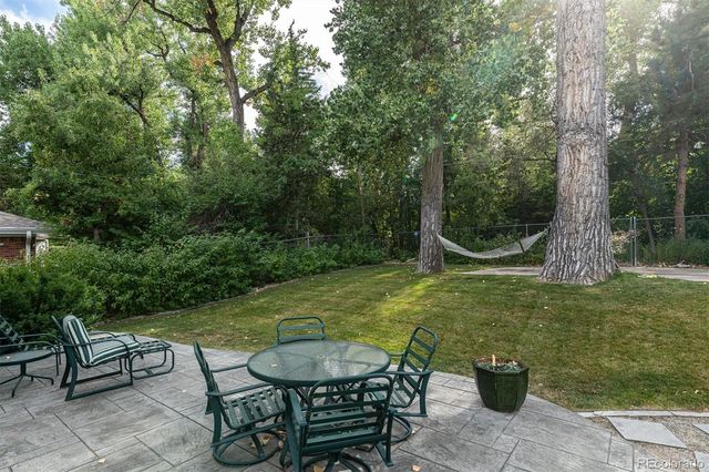 2427 S Kirkwood Court, Denver, CO 80222